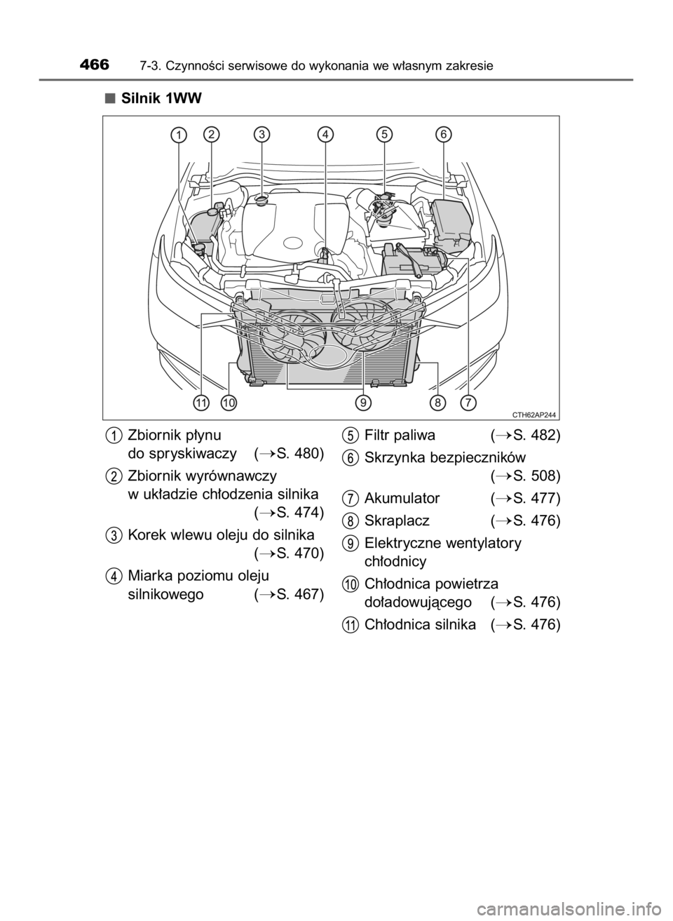 TOYOTA AURIS 2018  Instrukcja obsługi (in Polish) Silnik 1WW
4667-3. CzynnoÊci serwisowe do wykonania we w∏asnym zakresie
Zbiornik p∏ynu 
do spryskiwaczy (
S. 480)
Zbiornik wyrównawczy
w uk∏adzie ch∏odzenia silnika 
(
S. 474)
Korek wlewu 