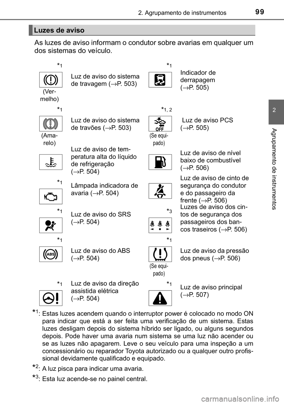 TOYOTA AURIS 2018  Manual de utilização (in Portuguese) 99����$�J�U�X�S�D�P�H�Q�W�R��G�H��L�Q�V�W�U�X�P�H�Q�W�R�V
�
�$�J�U�X�S�D�P�H�Q�W�R��G�H��L�Q�V�W�U�X�P�H�Q�W�R�V
�$�V��O�X�]�H�V��G�H��D�Y�L�V�R��L�Q�I�R�U�P�D�P��R��F�R�Q�G�X�W�R�U��V�