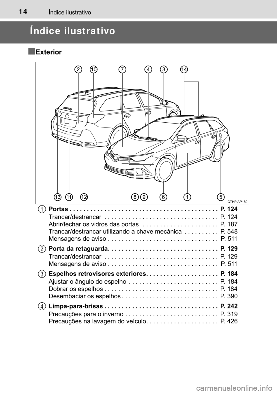 TOYOTA AURIS 2018  Manual de utilização (in Portuguese) 14�Ë�Q�G�L�F�H��L�O�X�V�W�U�D�W�L�Y�R
Índice ilustrativo
n
nn n
�(�[�W�H�U�L�R�U
�3�R�U�W�D�V ����������������������������������������������������