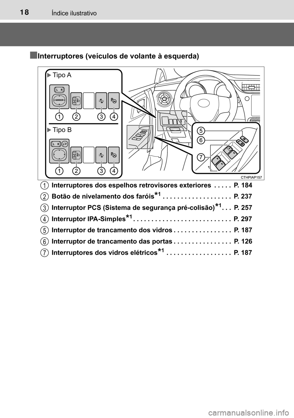 TOYOTA AURIS 2018  Manual de utilização (in Portuguese) 18�Ë�Q�G�L�F�H��L�O�X�V�W�U�D�W�L�Y�R
n
nn n�,�Q�W�H�U�U�X�S�W�R�U�H�V���Y�H�t�F�X�O�R�V��G�H��Y�R�O�D�Q�W�H��j��H�V�T�X�H�U�G�D�
�,�Q�W�H�U�U�X�S�W�R�U�H�V��G�R�V��H�V�S�H�O�K�R�V��U�H�W�
