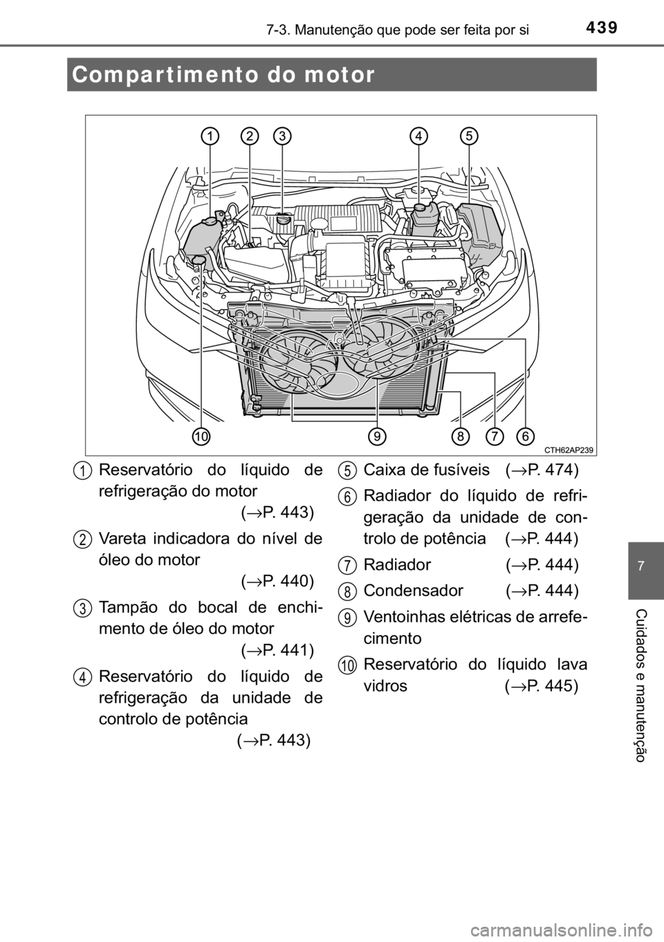 TOYOTA AURIS 2018  Manual de utilização (in Portuguese) 439������0�D�Q�X�W�H�Q�o�m�R��T�X�H��S�R�G�H��V�H�U��I�H�L�W�D��S�R�U��V�L
�
�&�X�L�G�D�G�R�V��H��P�D�Q�X�W�H�Q�o�m�R
Compar timento do motor
�5�H�V�H�U�Y�D�W�y�U�L�R� �G�R� �O�t�T�X�L