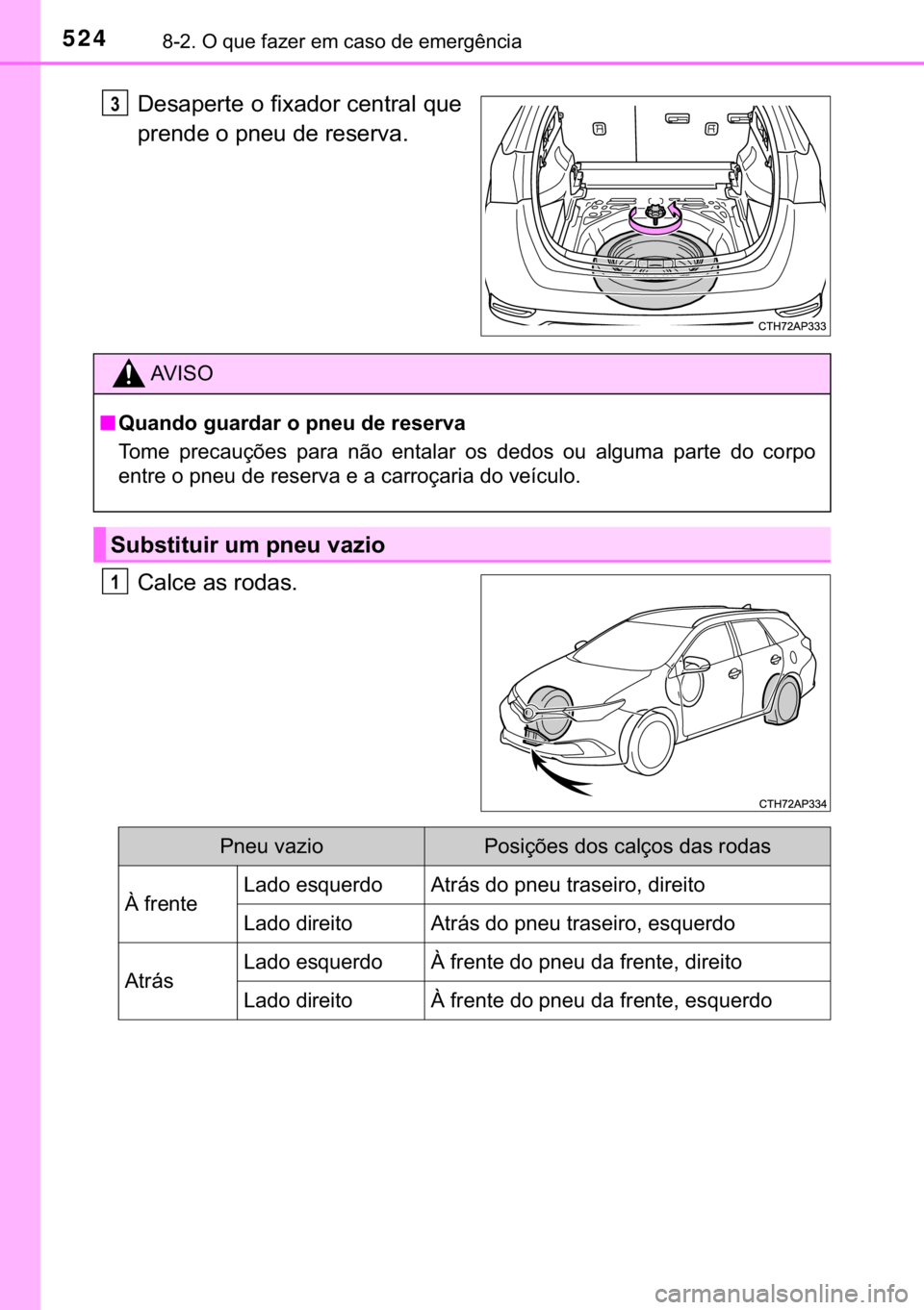 TOYOTA AURIS 2018  Manual de utilização (in Portuguese) 524������2��T�X�H��I�D�]�H�U��H�P��F�D�V�R��G�H��H�P�H�U�J�r�Q�F�L�D
��H�V�D�S�H�U�W�H��R��I�L�[�D�G�R�U��F�H�Q�W�U�D�O��T�X�H
�S�U�H�Q�G�H��R��S�Q�H�X��G�H��U�H�V�H�U�Y�D�
�&�D�O