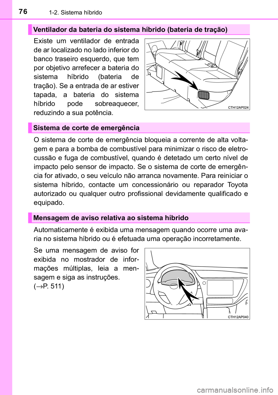 TOYOTA AURIS 2018  Manual de utilização (in Portuguese) 76������6�L�V�W�H�P�D��K�t�E�U�L�G�R
�(�[�L�V�W�H� �X�P� �Y�H�Q�W�L�O�D�G�R�U� �G�H� �H�Q�W�U�D�G�D
�G�H��D�U��O�R�F�D�O�L�]�D�G�R��Q�R��O�D�G�R��L�Q�I�H�U�L�R�U��G�R
�E�D�Q�F�R��W�U�