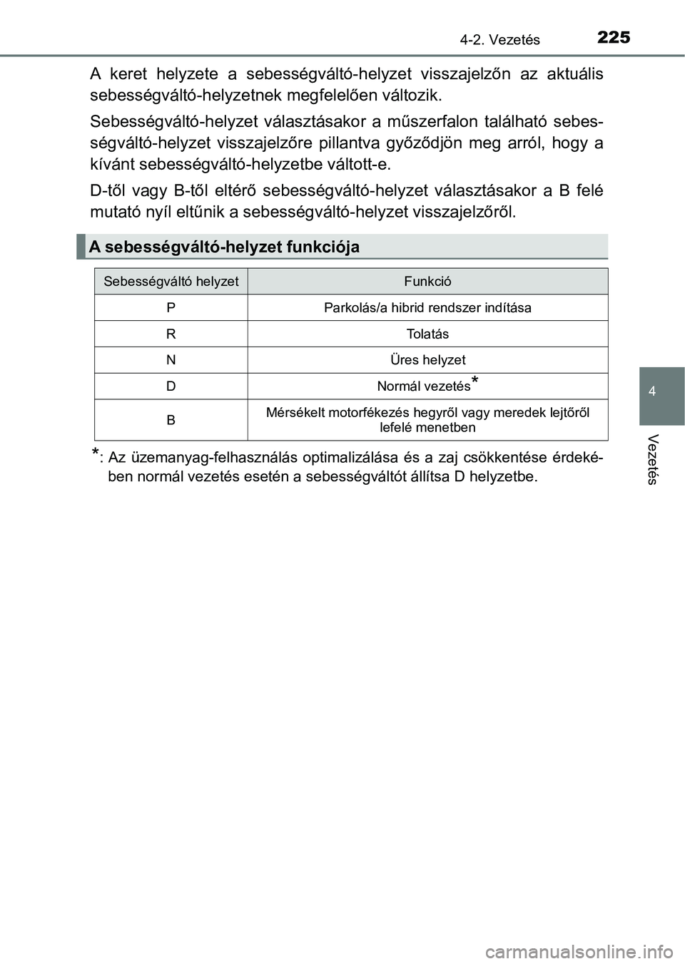 TOYOTA AURIS 2018 Kezelési útmutató (in Hungarian) 2254-2. Vezetés
4
Vezetés
A keret helyzete a sebességváltó-helyzet visszajelzőn az aktuális
sebességváltó-helyzetnek megfelelően változik.
Sebességváltó-helyzet választásakor TOYOTA AURIS 2018 Kezelési útmutató (in Hungarian) 2254-2. Vezetés
4
Vezetés
A keret helyzete a sebességváltó-helyzet visszajelzőn az aktuális
sebességváltó-helyzetnek megfelelően változik.
Sebességváltó-helyzet választásakor