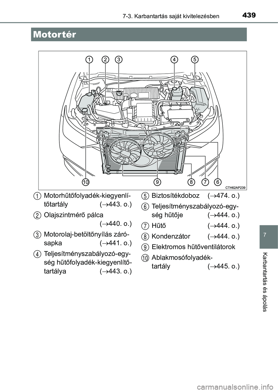 TOYOTA AURIS 2018 Kezelési útmutató (in Hungarian) 4397-3. Karbantartás saját kivitelezésben
7
Karbantartás és ápolás
Motor tér
Motorhűtőfolyadék-kiegyenlí-
tőtartály (443. o.)
Olajszintmérő pálca ( 440. o.)
Motorolaj-betöltőn TOYOTA AURIS 2018 Kezelési útmutató (in Hungarian) 4397-3. Karbantartás saját kivitelezésben
7
Karbantartás és ápolás
Motor tér
Motorhűtőfolyadék-kiegyenlí-
tőtartály (443. o.)
Olajszintmérő pálca ( 440. o.)
Motorolaj-betöltőn