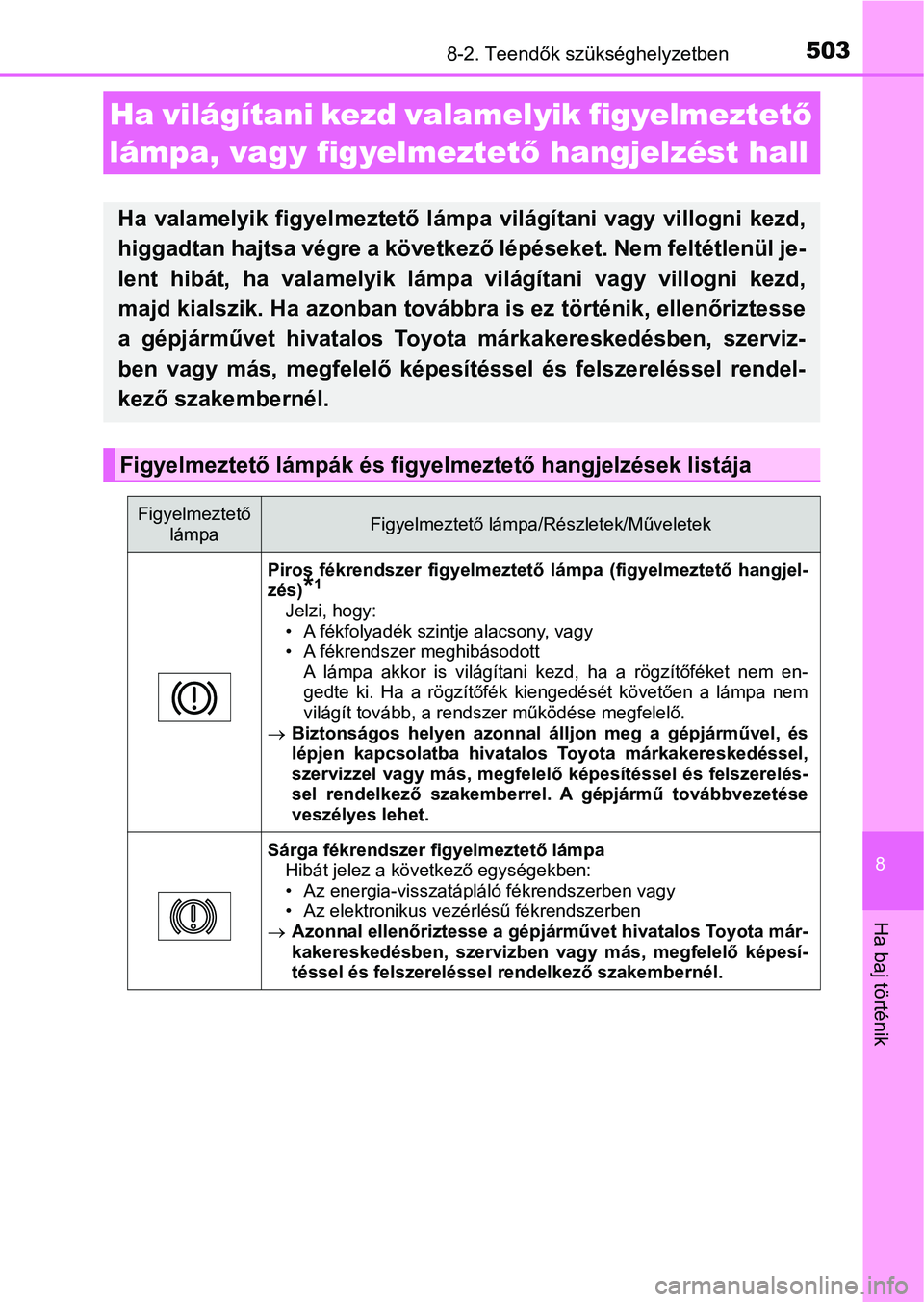 TOYOTA AURIS 2018 Kezelési útmutató (in Hungarian) 5038-2. Teendők szükséghelyzetben
8
Ha baj történik
Ha világítani kezd valamelyik figyelmeztető
lámpa, vagy figyelmeztet ő hangjelzést hall
Ha valamelyik figyelmeztető lámp a világ TOYOTA AURIS 2018 Kezelési útmutató (in Hungarian) 5038-2. Teendők szükséghelyzetben
8
Ha baj történik
Ha világítani kezd valamelyik figyelmeztető
lámpa, vagy figyelmeztet ő hangjelzést hall
Ha valamelyik figyelmeztető lámp a világ