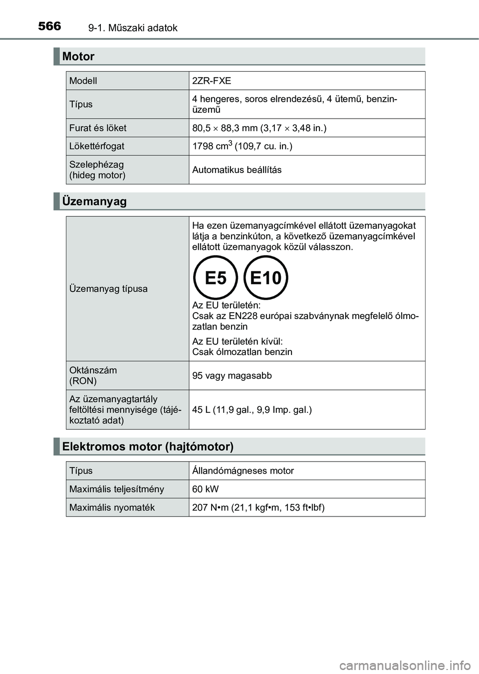 TOYOTA AURIS 2018  Kezelési útmutató (in Hungarian) 5669-1. Műszaki adatok
Motor
Modell2ZR-FXE
Típus4 hengeres, soros elrendezésű, 4 ütemű, benzin-
üzemű
Furat és löket80,5  88,3 mm (3,17   3,48 in.)
Lökettérfogat1798 cm3 (109,7 cu. i