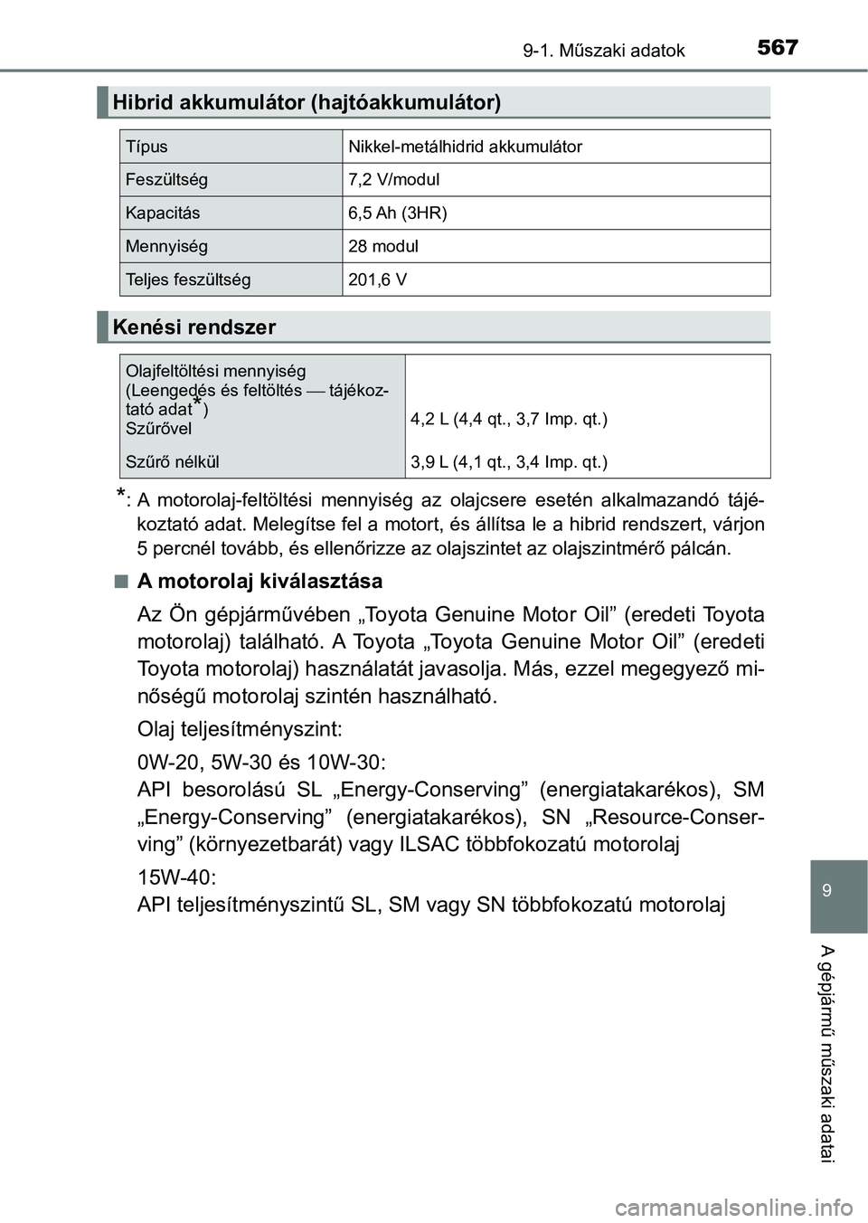 TOYOTA AURIS 2018 Kezelési útmutató (in Hungarian) 5679-1. Műszaki adatok
9
A gépjármű műszaki adatai
*: A motorolaj-feltöltési mennyiség az olajcsere esetén alkalmazandó tájé-
koztató adat. Melegítse fel a motort, és állítsa l TOYOTA AURIS 2018 Kezelési útmutató (in Hungarian) 5679-1. Műszaki adatok
9
A gépjármű műszaki adatai
*: A motorolaj-feltöltési mennyiség az olajcsere esetén alkalmazandó tájé-
koztató adat. Melegítse fel a motort, és állítsa l