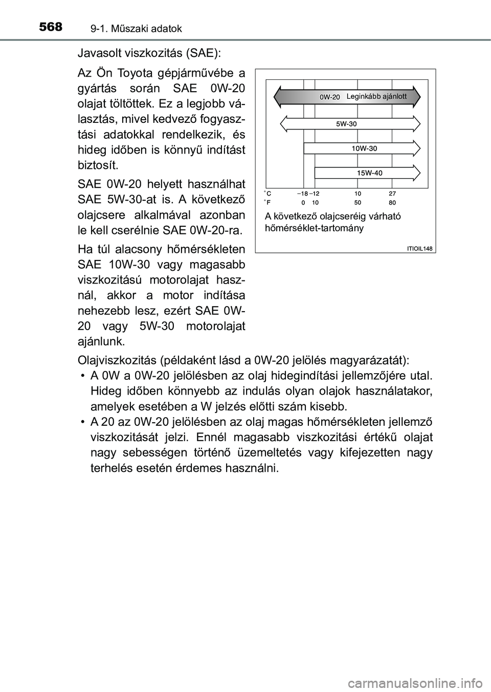 TOYOTA AURIS 2018 Kezelési útmutató (in Hungarian) 5689-1. Műszaki adatok
Javasolt viszkozitás (SAE):
Az Ön Toyota gépjárművébe a
gyártás során SAE 0W-20
olajat töltöttek. Ez a legjobb vá-
lasztás, mivel kedvező fogyasz-
tási a TOYOTA AURIS 2018 Kezelési útmutató (in Hungarian) 5689-1. Műszaki adatok
Javasolt viszkozitás (SAE):
Az Ön Toyota gépjárművébe a
gyártás során SAE 0W-20
olajat töltöttek. Ez a legjobb vá-
lasztás, mivel kedvező fogyasz-
tási a