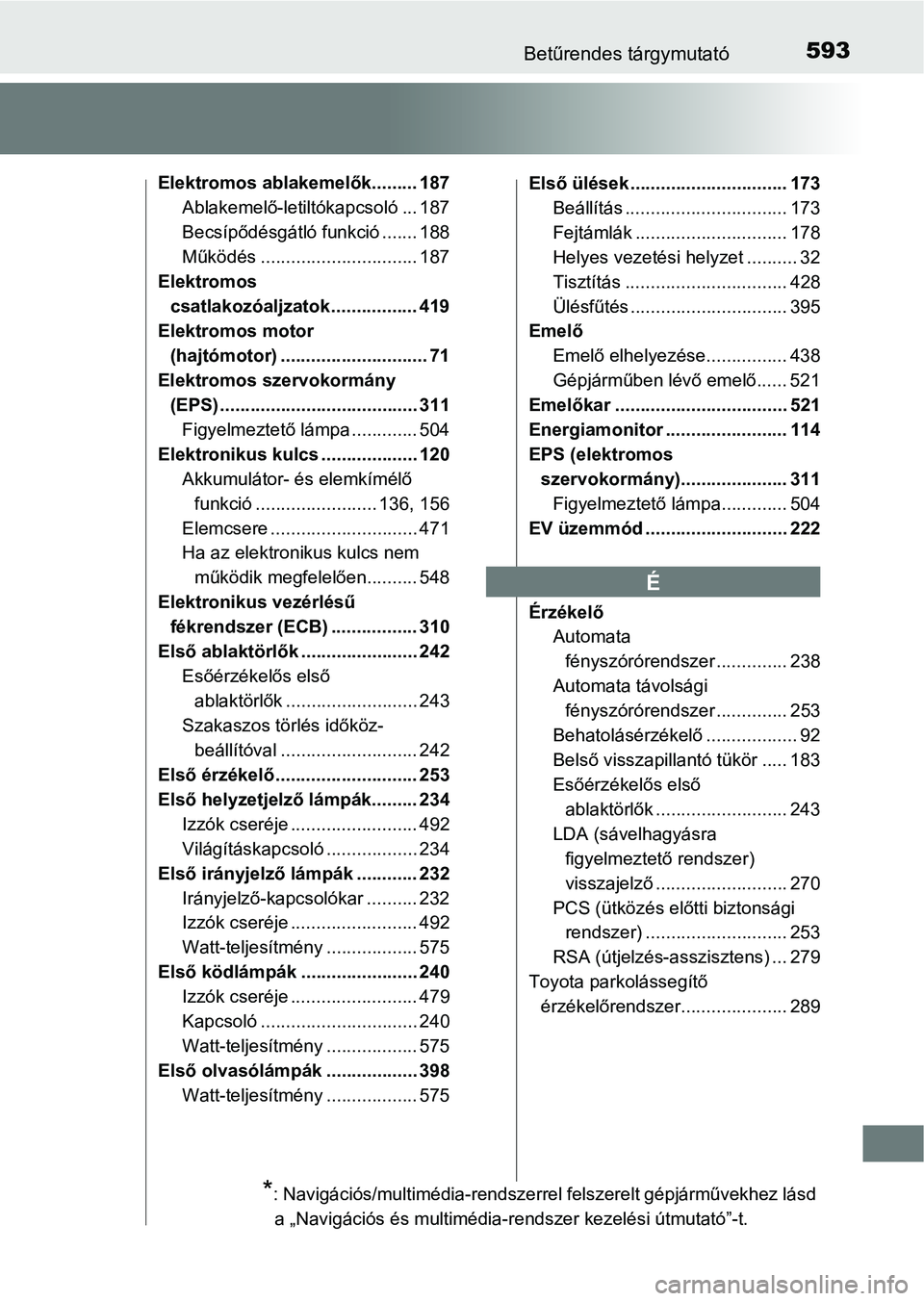 TOYOTA AURIS 2018  Kezelési útmutató (in Hungarian) 593Betűrendes tárgymutató
Elektromos ablakemelők......... 187Ablakemelő-letiltókapcsoló ... 187
Becsípődésgátló funkció ....... 188
Működés ............................... 187
Elektrom