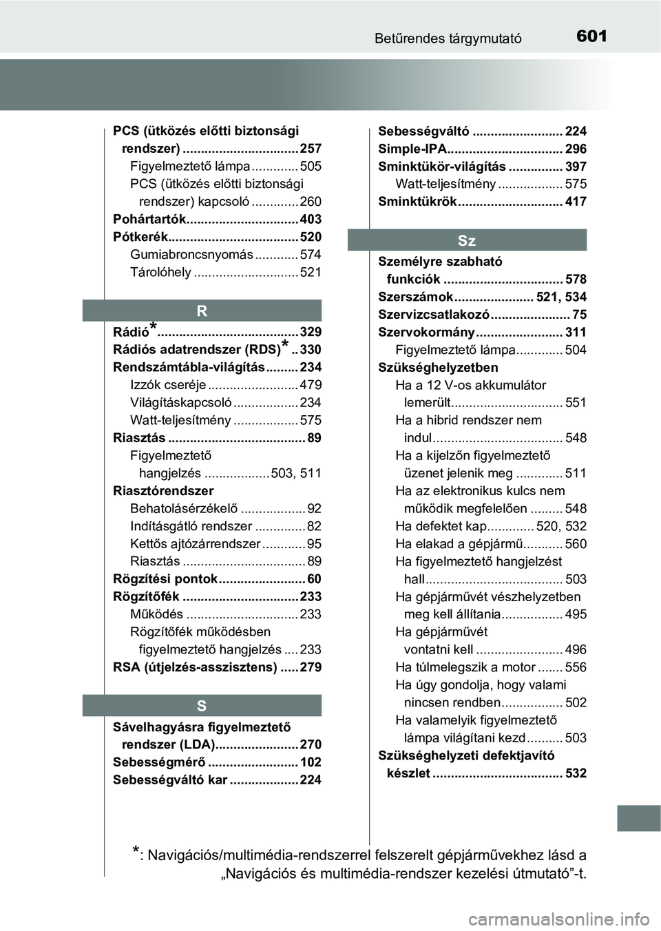 TOYOTA AURIS 2018 Kezelési útmutató (in Hungarian) 601Betűrendes tárgymutató
PCS (ütközés előtti biztonsági rendszer) ................................ 257Figyelmeztető lámpa ............. 505
PCS (ütközés előtti biztonsági rendszer) ka TOYOTA AURIS 2018 Kezelési útmutató (in Hungarian) 601Betűrendes tárgymutató
PCS (ütközés előtti biztonsági rendszer) ................................ 257Figyelmeztető lámpa ............. 505
PCS (ütközés előtti biztonsági rendszer) ka