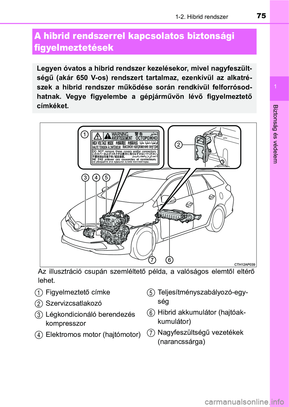 TOYOTA AURIS 2018  Kezelési útmutató (in Hungarian) 751-2. Hibrid rendszer
1
Biztonság és védelem
Az  illusztráció  csupán  szemléltető  példa,  a  valóságos  elemtől  eltérő
lehet.
A hibrid rendszerrel kapcsolatos biztonsági 
figyelmezt