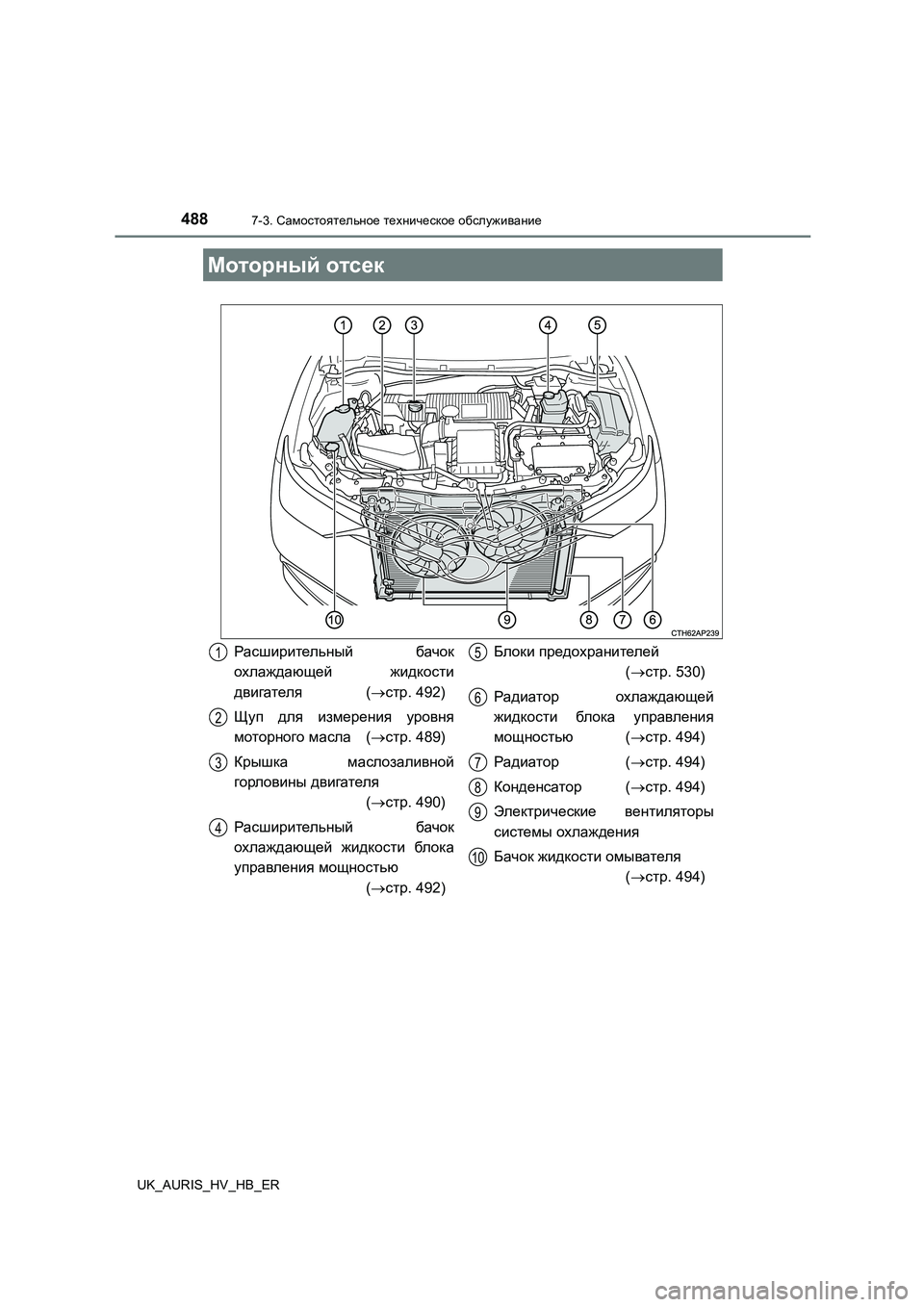 TOYOTA AURIS 2018 Руково 4887-3. Самостоятельное техническое обслуживание
UK_AURIS_HV_HB_ER
Моторный отсек
Расширительный бачок
охлаждающей ж TOYOTA AURIS 2018 Руково 4887-3. Самостоятельное техническое обслуживание
UK_AURIS_HV_HB_ER
Моторный отсек
Расширительный бачок
охлаждающей ж
