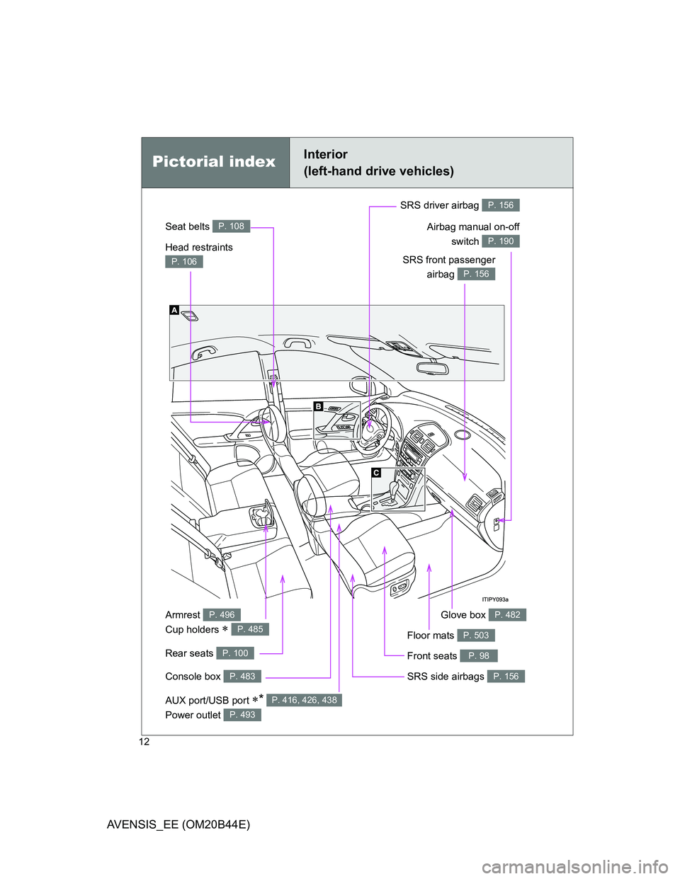 TOYOTA AVENSIS 2013   (in English) User Guide 12
AVENSIS_EE (OM20B44E)
Power outlet P. 493
Pictorial indexInterior 
(left-hand drive vehicles)
Seat belts P. 108
SRS front passenger
airbag 
P. 156
SRS driver airbag P. 156
Head restraints 
P. 106
C