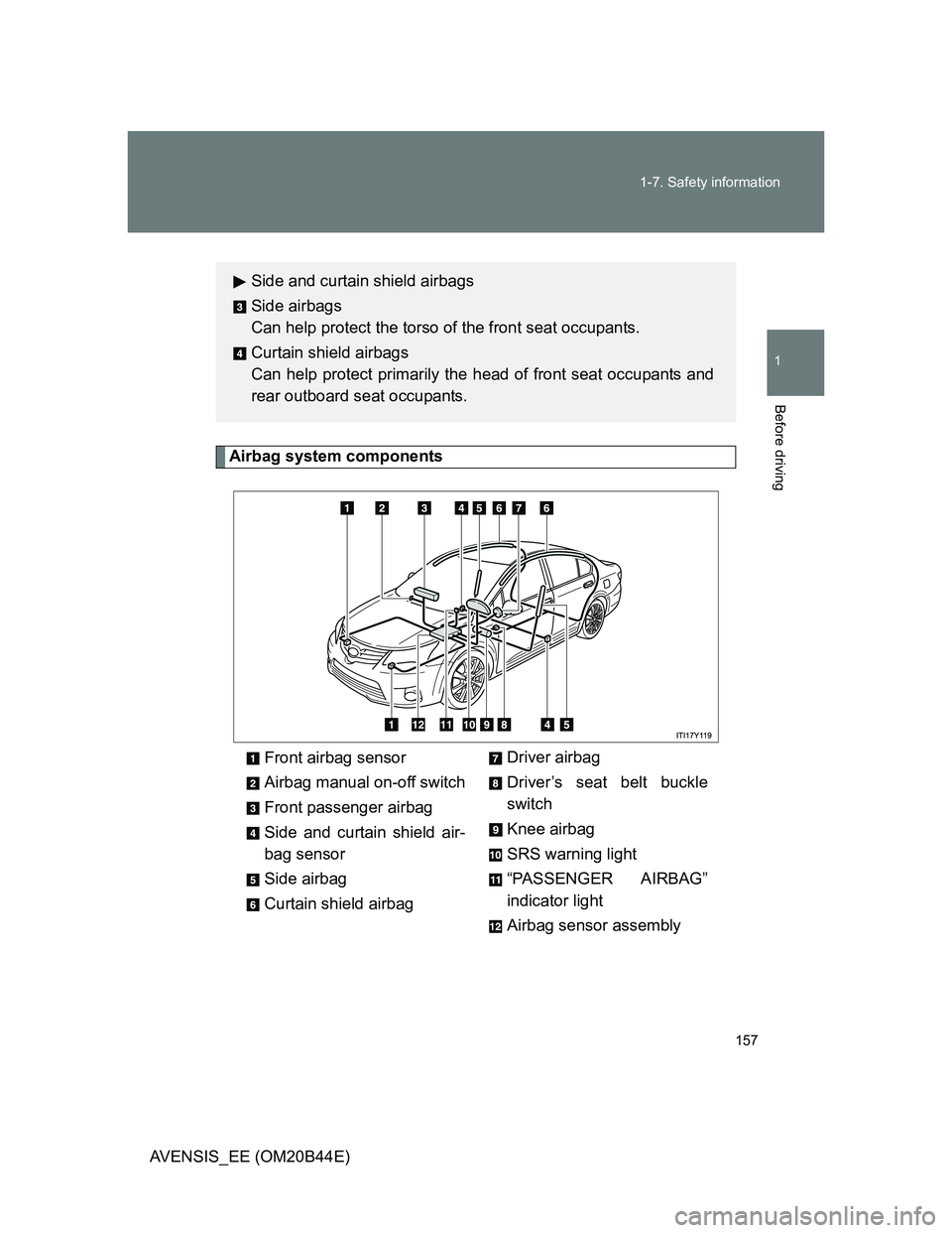 TOYOTA AVENSIS 2013  Owners Manual (in English) 157 1-7. Safety information
1
Before driving
AVENSIS_EE (OM20B44E)
Airbag system components
Front airbag sensor
Airbag manual on-off switch
Front passenger airbag
Side and curtain shield air-
bag sens