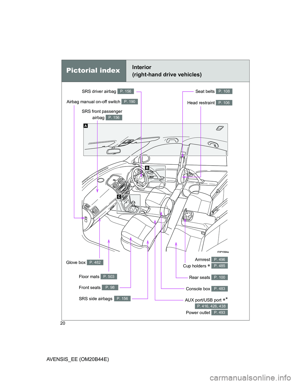 TOYOTA AVENSIS 2013   (in English) User Guide 20
AVENSIS_EE (OM20B44E)
Pictorial indexInterior 
(right-hand drive vehicles)
Seat belts P. 108
SRS front passenger
airbag 
P. 156
SRS driver airbag P. 156
Head restraint P. 106
Armrest 
Cup holders 
