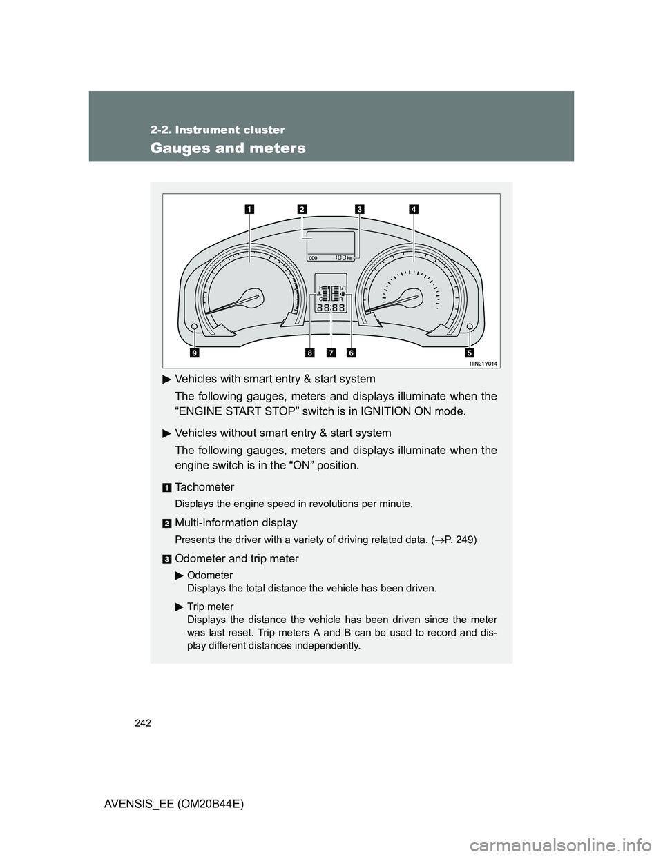 TOYOTA AVENSIS 2013 Owners Manual (in English) 242
AVENSIS_EE (OM20B44E)
2-2. Instrument cluster
Gauges and meters
Vehicles with smart entry & start system
The following gauges, meters and displays illuminate when the
“ENGINE START STOP” switc TOYOTA AVENSIS 2013 Owners Manual (in English) 242
AVENSIS_EE (OM20B44E)
2-2. Instrument cluster
Gauges and meters
Vehicles with smart entry & start system
The following gauges, meters and displays illuminate when the
“ENGINE START STOP” switc