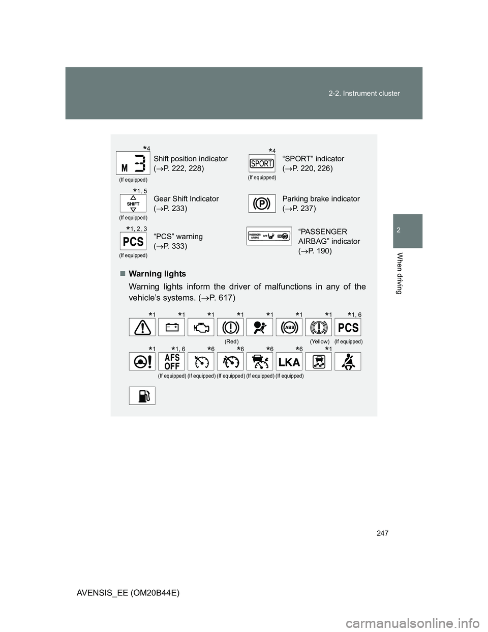 TOYOTA AVENSIS 2013 Owners Manual (in English) 247 2-2. Instrument cluster
2
When driving
AVENSIS_EE (OM20B44E)
Warning lights
Warning lights inform the driver of malfunctions in any of the
vehicle’s systems. (P. 617)
(If equipped)
Shift p TOYOTA AVENSIS 2013 Owners Manual (in English) 247 2-2. Instrument cluster
2
When driving
AVENSIS_EE (OM20B44E)
Warning lights
Warning lights inform the driver of malfunctions in any of the
vehicle’s systems. (P. 617)
(If equipped)
Shift p