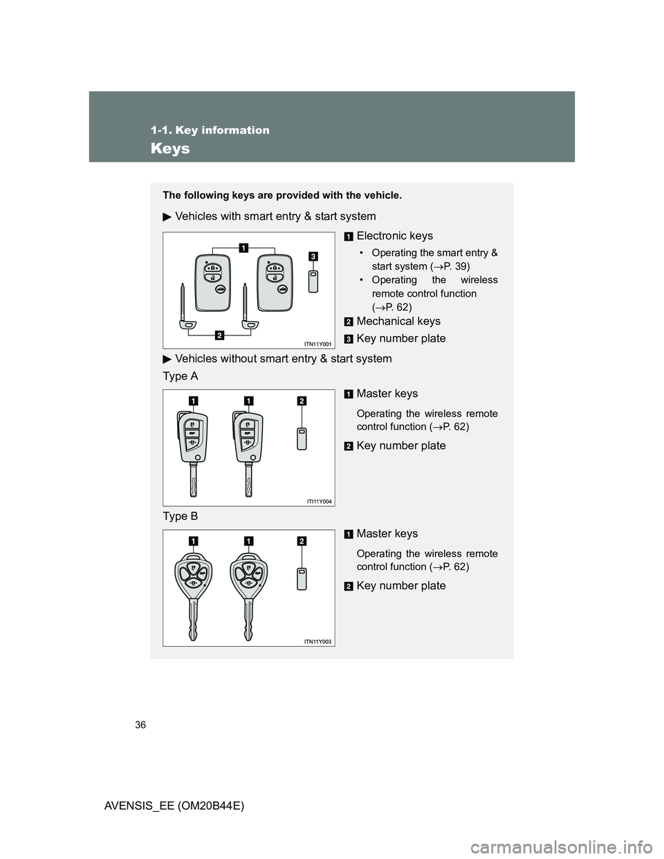 TOYOTA AVENSIS 2013 (in English) Owners Guide 36
AVENSIS_EE (OM20B44E)
1-1. Key information
Keys
The following keys are provided with the vehicle.
Vehicles with smart entry & start system
Electronic keys
• Operating the smart entry &
start syst TOYOTA AVENSIS 2013 (in English) Owners Guide 36
AVENSIS_EE (OM20B44E)
1-1. Key information
Keys
The following keys are provided with the vehicle.
Vehicles with smart entry & start system
Electronic keys
• Operating the smart entry &
start syst