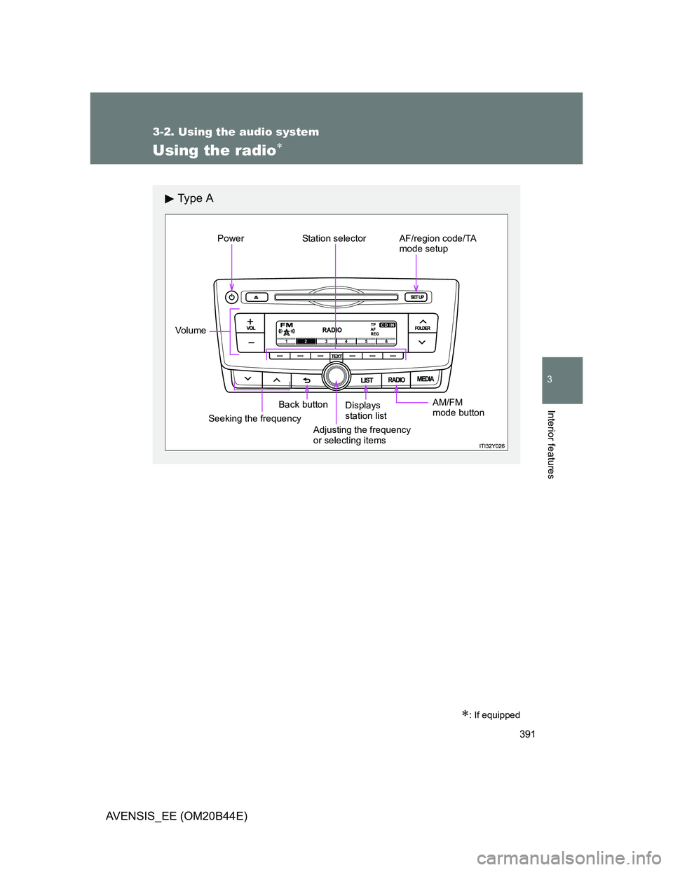 TOYOTA AVENSIS 2013  Owners Manual (in English) 391
3-2. Using the audio system
3
Interior features
AVENSIS_EE (OM20B44E)
Using the radio
: If equipped
Ty p e  A
Power Station selector AF/region code/TA 
mode setup
Vo lu m e
Seeking the frequ