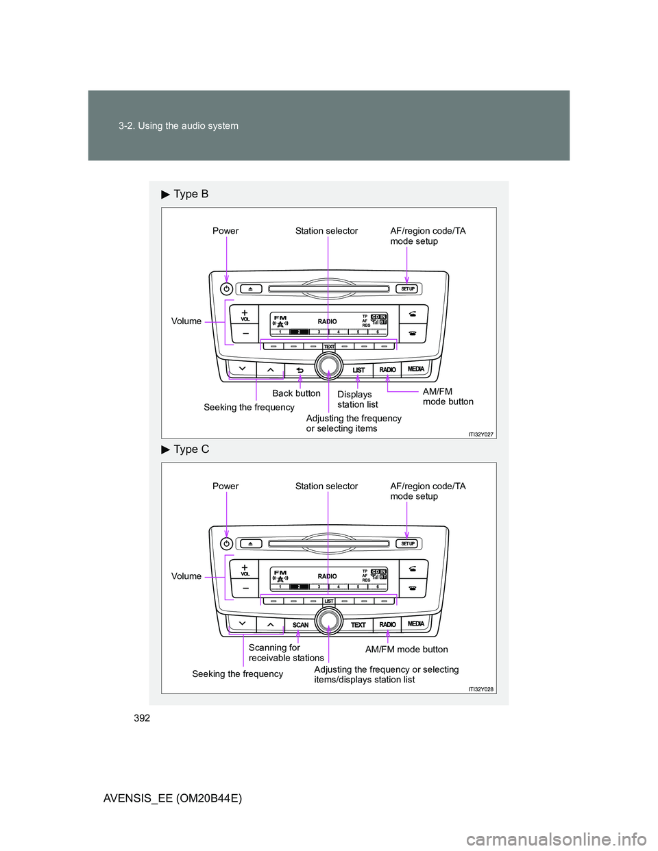 TOYOTA AVENSIS 2013  Owners Manual (in English) 392 3-2. Using the audio system
AVENSIS_EE (OM20B44E)
Ty p e  B
Ty p e  C
Power Station selector AF/region code/TA 
mode setup
Vo lu m e
Seeking the frequencyBack button
Adjusting the frequency 
or se
