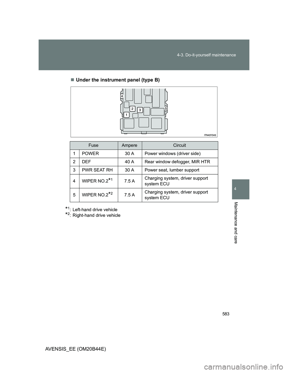 TOYOTA AVENSIS 2013  Owners Manual (in English) 583 4-3. Do-it-yourself maintenance
4
Maintenance and care
AVENSIS_EE (OM20B44E)Under the instrument panel (type B)
*1: Left-hand drive vehicle
*2: Right-hand drive vehicle
FuseAmpereCircuit
1 POWE