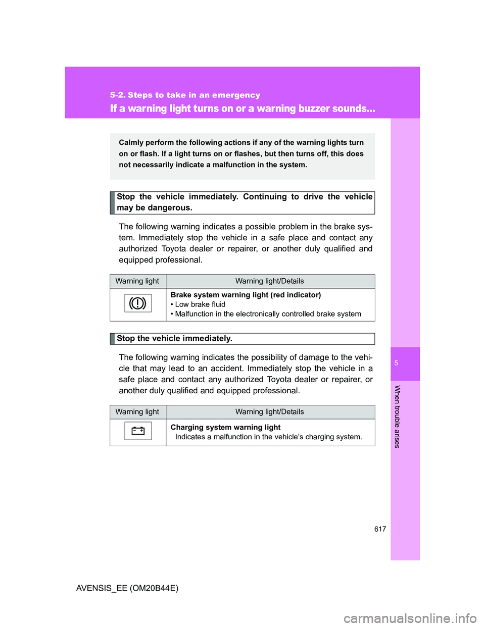 TOYOTA AVENSIS 2013  Owners Manual (in English) 5
617
When trouble arises
AVENSIS_EE (OM20B44E)
5-2. Steps to take in an emergency
If a war ning light tur ns on or a war ning buzzer sounds...
Stop the vehicle immediately. Continuing to drive the ve