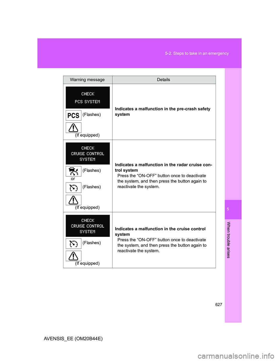TOYOTA AVENSIS 2013  Owners Manual (in English) 5
627 5-2. Steps to take in an emergency
When trouble arises
AVENSIS_EE (OM20B44E)
(Flashes)
(If equipped)Indicates a malfunction in the pre-crash safety 
system
(Flashes)
or
(Flashes)
(If equipped)In