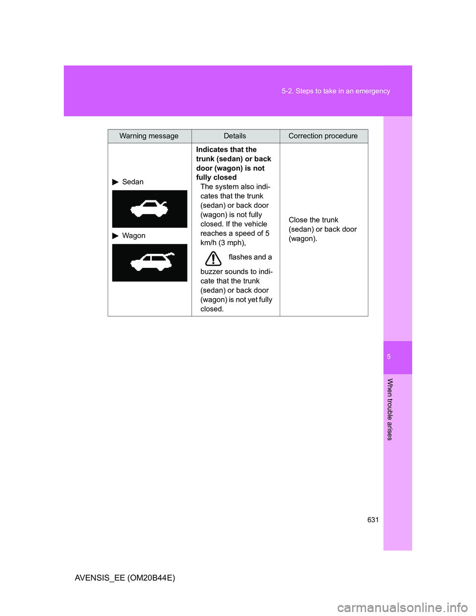 TOYOTA AVENSIS 2013  Owners Manual (in English) 5
631 5-2. Steps to take in an emergency
When trouble arises
AVENSIS_EE (OM20B44E)
Sedan
WagonIndicates that the 
trunk (sedan) or back 
door (wagon) is not 
fully closed
The system also indi-
cates t