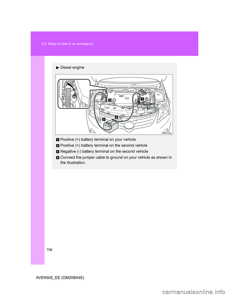 TOYOTA AVENSIS 2013  Owners Manual (in English) 706 5-2. Steps to take in an emergency
AVENSIS_EE (OM20B44E)
Diesel engine
Positive (+) battery terminal on your vehicle
Positive (+) battery terminal on the second vehicle
Negative (-) battery termin
