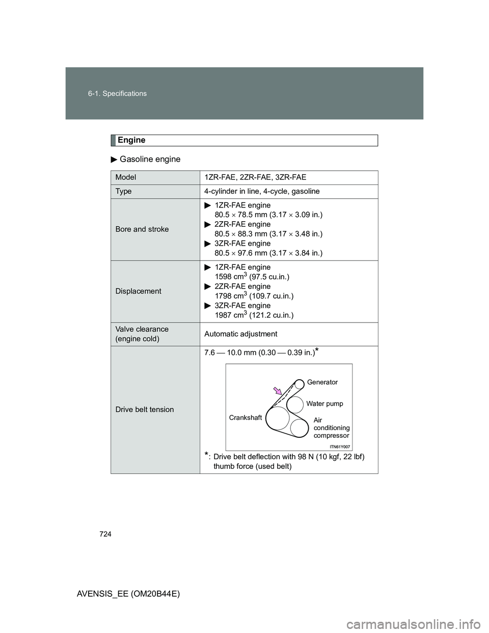TOYOTA AVENSIS 2013  Owners Manual (in English) 724 6-1. Specifications
AVENSIS_EE (OM20B44E)
Engine
Gasoline engine
Model 1ZR-FAE, 2ZR-FAE, 3ZR-FAE
Type 4-cylinder in line, 4-cycle, gasoline
Bore and stroke1ZR-FAE engine
80.5  78.5 mm (3.17 