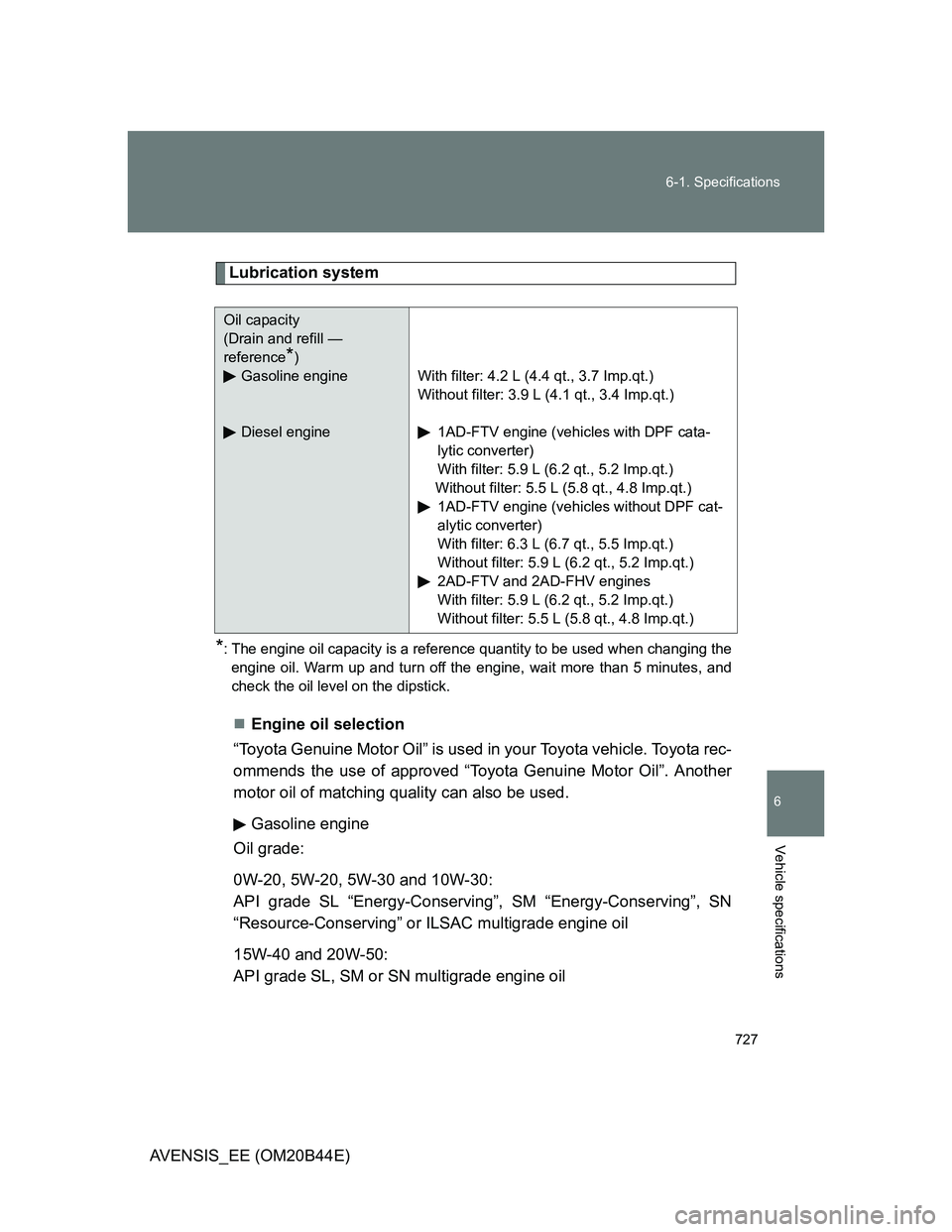 TOYOTA AVENSIS 2013  Owners Manual (in English) 727 6-1. Specifications
6
Vehicle specifications
AVENSIS_EE (OM20B44E)
Lubrication system
*: The engine oil capacity is a reference quantity to be used when changing the
engine oil. Warm up and turn o