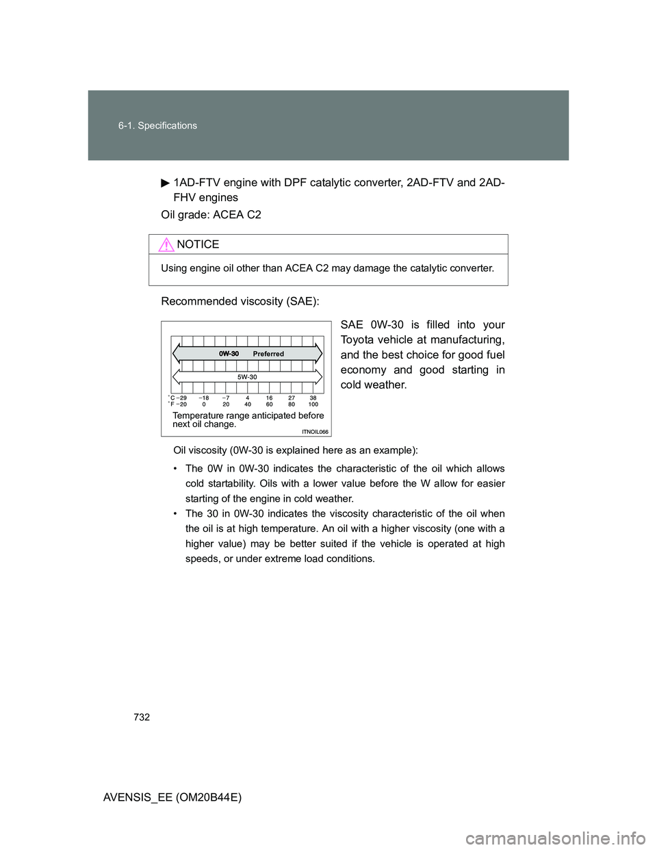 TOYOTA AVENSIS 2013 Owners Manual (in English) 732 6-1. Specifications
AVENSIS_EE (OM20B44E)1AD-FTV engine with DPF catalytic converter, 2AD-FTV and 2AD-
FHV engines
Oil grade: ACEA C2
Recommended viscosity (SAE):
SAE 0W-30 is filled into your
Toy TOYOTA AVENSIS 2013 Owners Manual (in English) 732 6-1. Specifications
AVENSIS_EE (OM20B44E)1AD-FTV engine with DPF catalytic converter, 2AD-FTV and 2AD-
FHV engines
Oil grade: ACEA C2
Recommended viscosity (SAE):
SAE 0W-30 is filled into your
Toy
