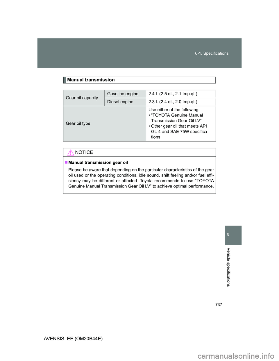 TOYOTA AVENSIS 2013 Owners Manual (in English) 737 6-1. Specifications
6
Vehicle specifications
AVENSIS_EE (OM20B44E)
Manual transmission
Gear oil capacityGasoline engine2.4 L (2.5 qt., 2.1 Imp.qt.)
Diesel engine2.3 L (2.4 qt., 2.0 Imp.qt.)
Gear o TOYOTA AVENSIS 2013 Owners Manual (in English) 737 6-1. Specifications
6
Vehicle specifications
AVENSIS_EE (OM20B44E)
Manual transmission
Gear oil capacityGasoline engine2.4 L (2.5 qt., 2.1 Imp.qt.)
Diesel engine2.3 L (2.4 qt., 2.0 Imp.qt.)
Gear o