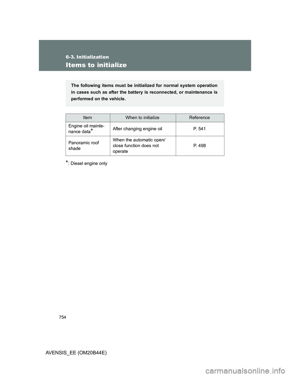 TOYOTA AVENSIS 2013 Owners Manual (in English) 754
AVENSIS_EE (OM20B44E)
6-3. Initialization
Items to initialize
*: Diesel engine only
ItemWhen to initializeReference
Engine oil mainte-
nance data
*After changing engine oil P. 541
Panoramic roof
TOYOTA AVENSIS 2013 Owners Manual (in English) 754
AVENSIS_EE (OM20B44E)
6-3. Initialization
Items to initialize
*: Diesel engine only
ItemWhen to initializeReference
Engine oil mainte-
nance data
*After changing engine oil P. 541
Panoramic roof