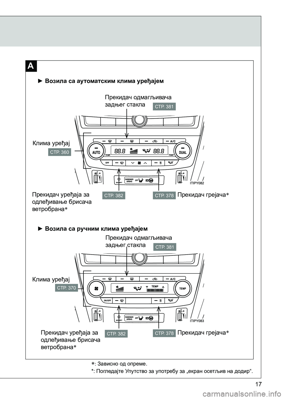 TOYOTA AVENSIS 2013  Priručnik (in Serbian) 17
A
 Зависно од опреме.
*: Погледајте Упутство за употребу за „екран осетљив на додир“.
СТР. 381
СТР. 381
СТР. 382
�