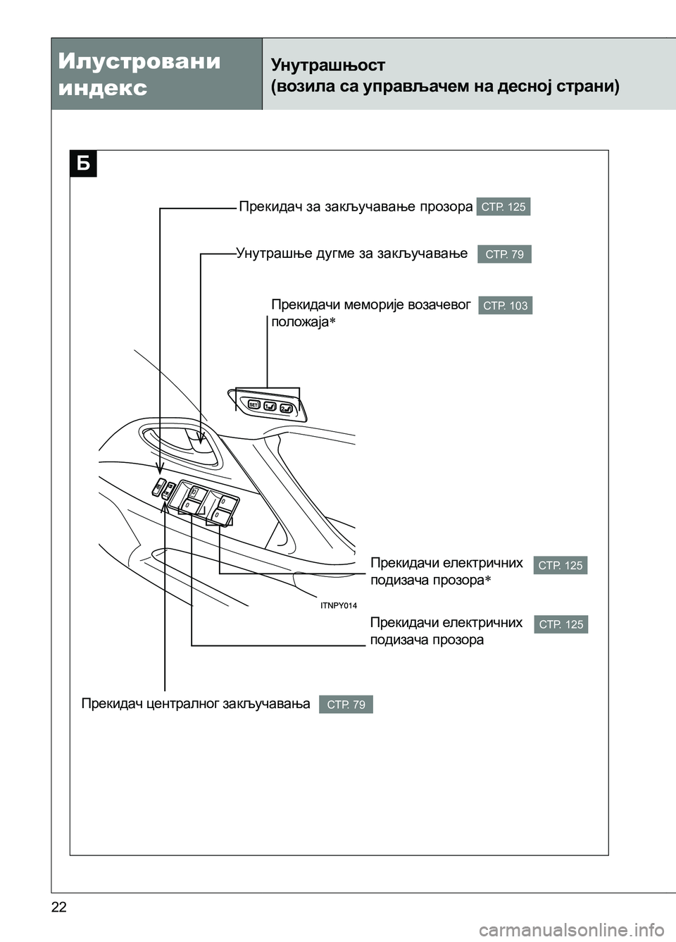 TOYOTA AVENSIS 2013  Priručnik (in Serbian) Илустровани 
индекс
22
Унутрашњост 
(возила са управљачем на десној страни)
B  Б
СТР. 125
СТР. 103
СТР. 79
СТР. 125
СТР. 125