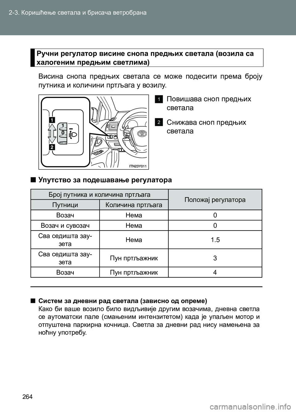 TOYOTA AVENSIS 2013  Priručnik (in Serbian) 2-3. Коришћење светала и брисача ветробрана
264
Ручни регулатор висине снопа предњих светала (возила са 
халоген