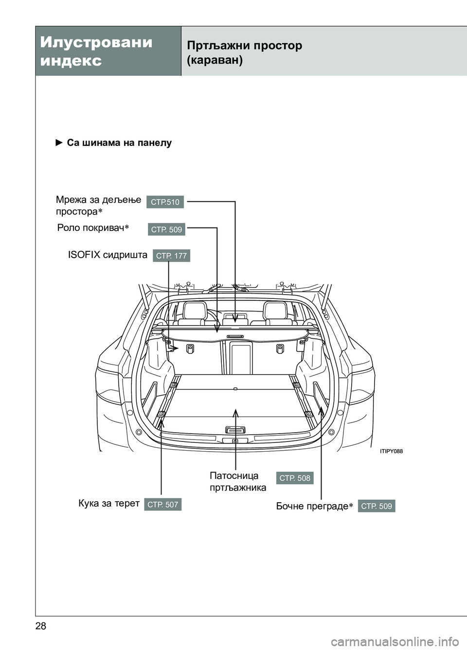 TOYOTA AVENSIS 2013  Priručnik (in Serbian) Илустровани 
индекс
28
Пртљажни простор
(караван)
► Са шинама на панелу
СТР.510
СТР. 509
СТР. 177
СТР. 507
СТР. 508
СТР. 509
