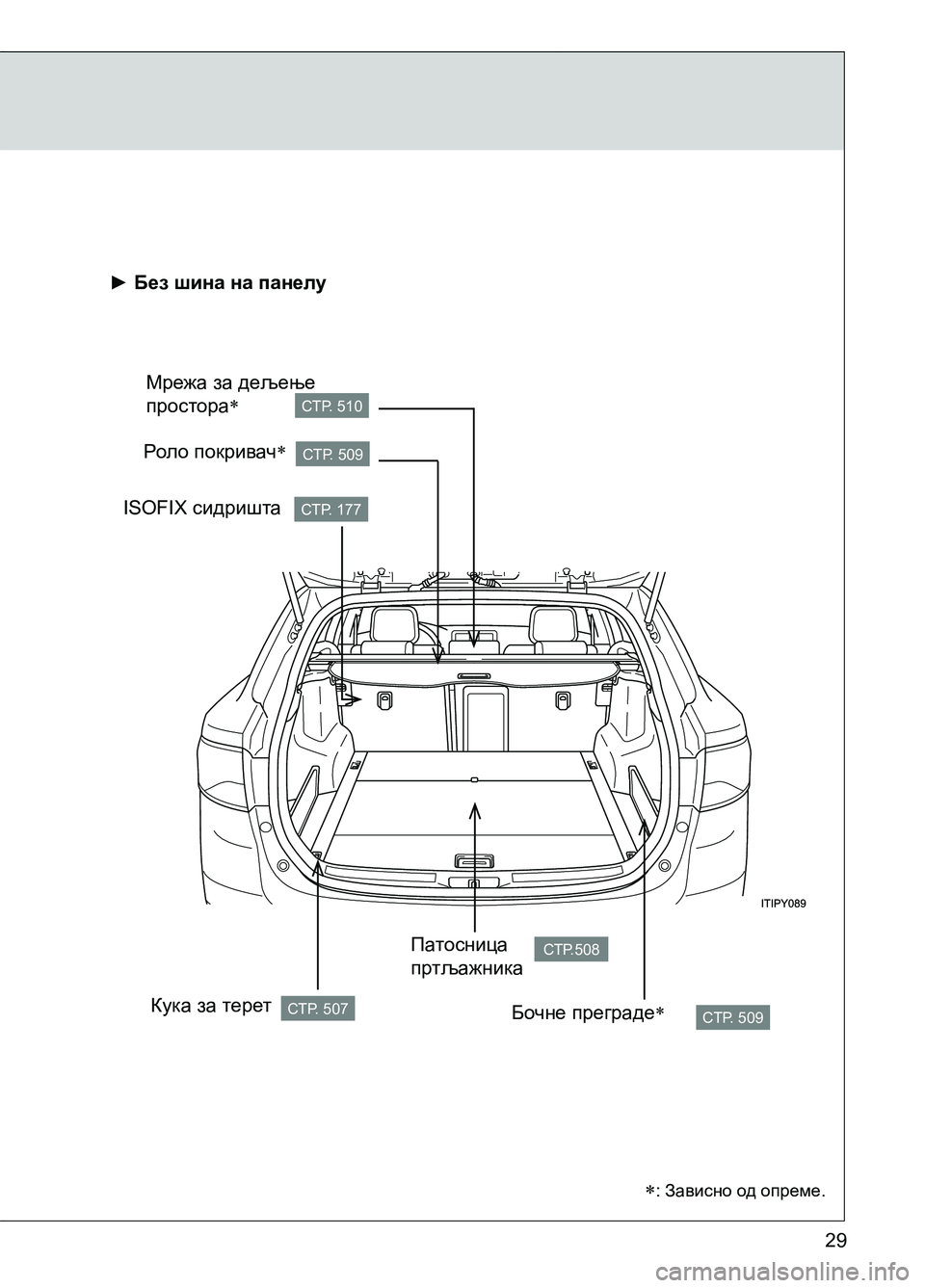 TOYOTA AVENSIS 2013  Priručnik (in Serbian) 29 ► Без шина на панелу
СТР. 510
СТР. 509
СТР. 177
СТР. 507
СТР.508
СТР. 509
Мрежа за дељење 
простора
Рол о покривач
 
ISOFIX