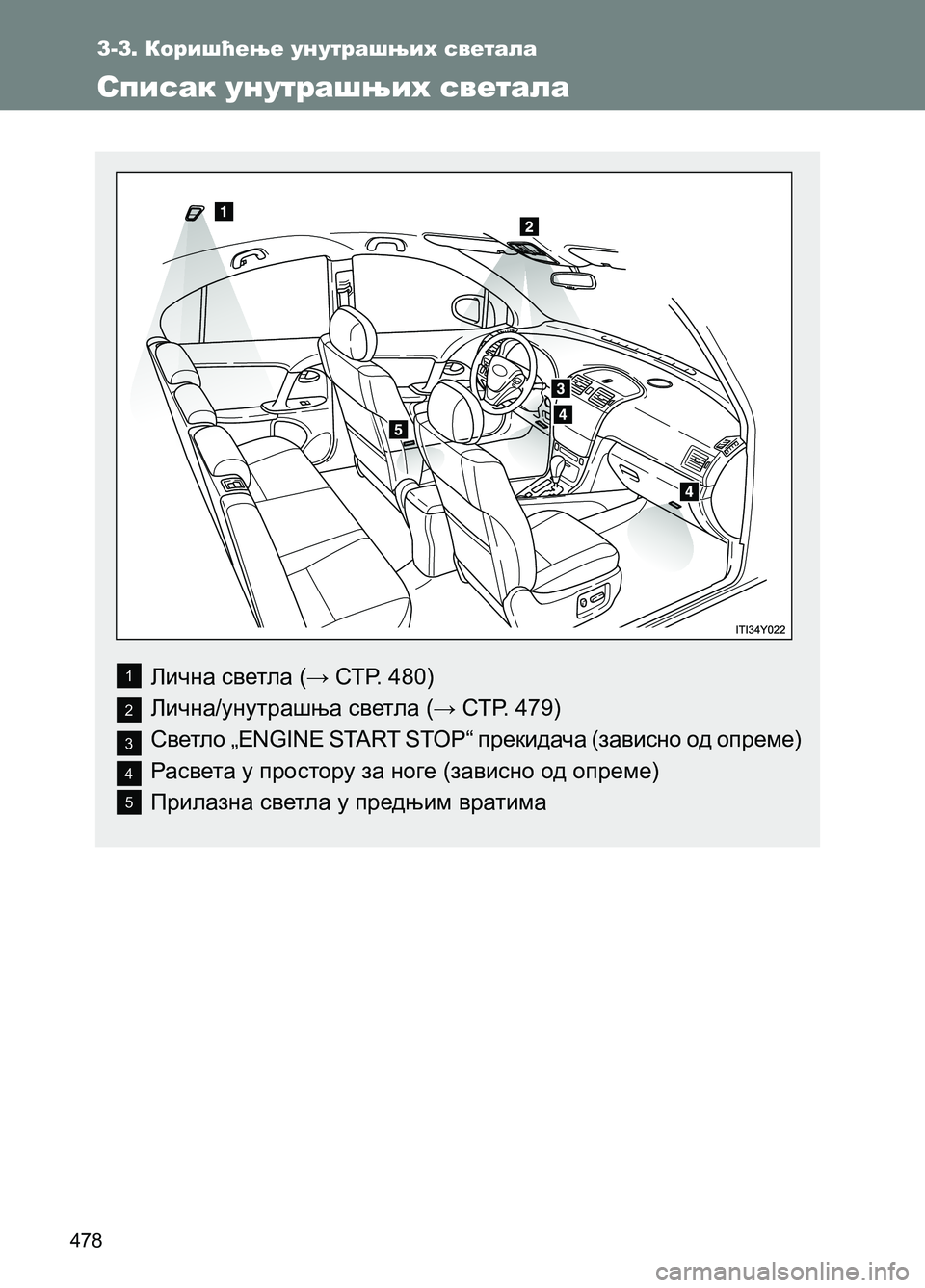 TOYOTA AVENSIS 2013 Priručnik (in Serbian) 478
Лична светла (→ СТР. 480)
Лична/унутрашња светла (→ СТР. 479)
Светло „ENGINE START STOP“ прекидача (зависно од опреме)
Р TOYOTA AVENSIS 2013 Priručnik (in Serbian) 478
Лична светла (→ СТР. 480)
Лична/унутрашња светла (→ СТР. 479)
Светло „ENGINE START STOP“ прекидача (зависно од опреме)
Р