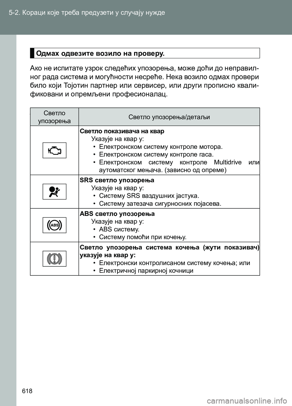 TOYOTA AVENSIS 2013  Priručnik (in Serbian) 5-2. Кораци које треба предузети у случају нужде
618
Одмах одвезите возило на проверу.
Ако не испитате узрок след