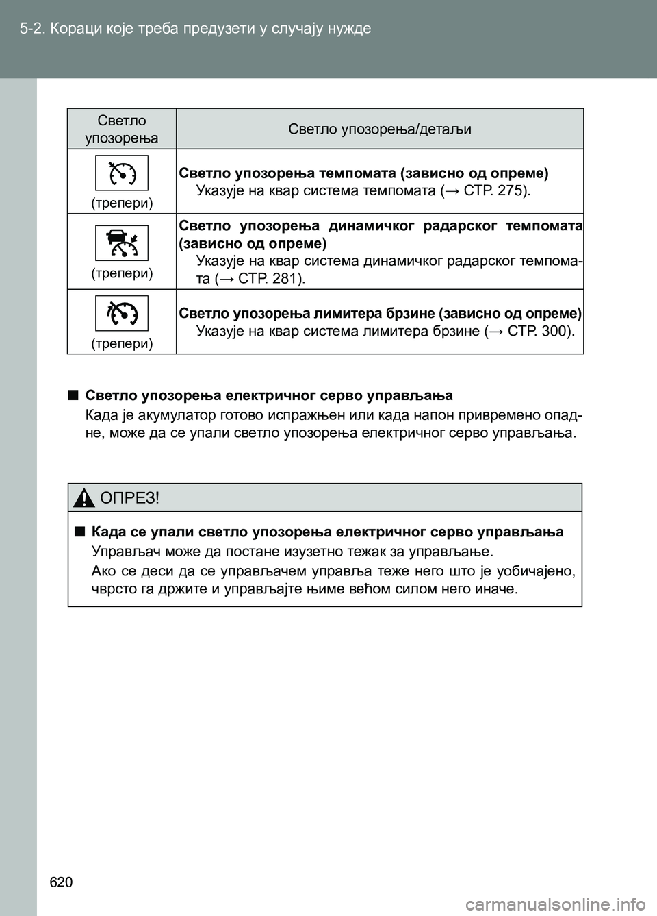 TOYOTA AVENSIS 2013 Priručnik (in Serbian) 5-2. Кораци које треба предузети у случају нужде
620620
Светло
упозорењаСветло упозорења/детаљи
(трепери)
Светло TOYOTA AVENSIS 2013 Priručnik (in Serbian) 5-2. Кораци које треба предузети у случају нужде
620620
Светло
упозорењаСветло упозорења/детаљи
(трепери)
Светло