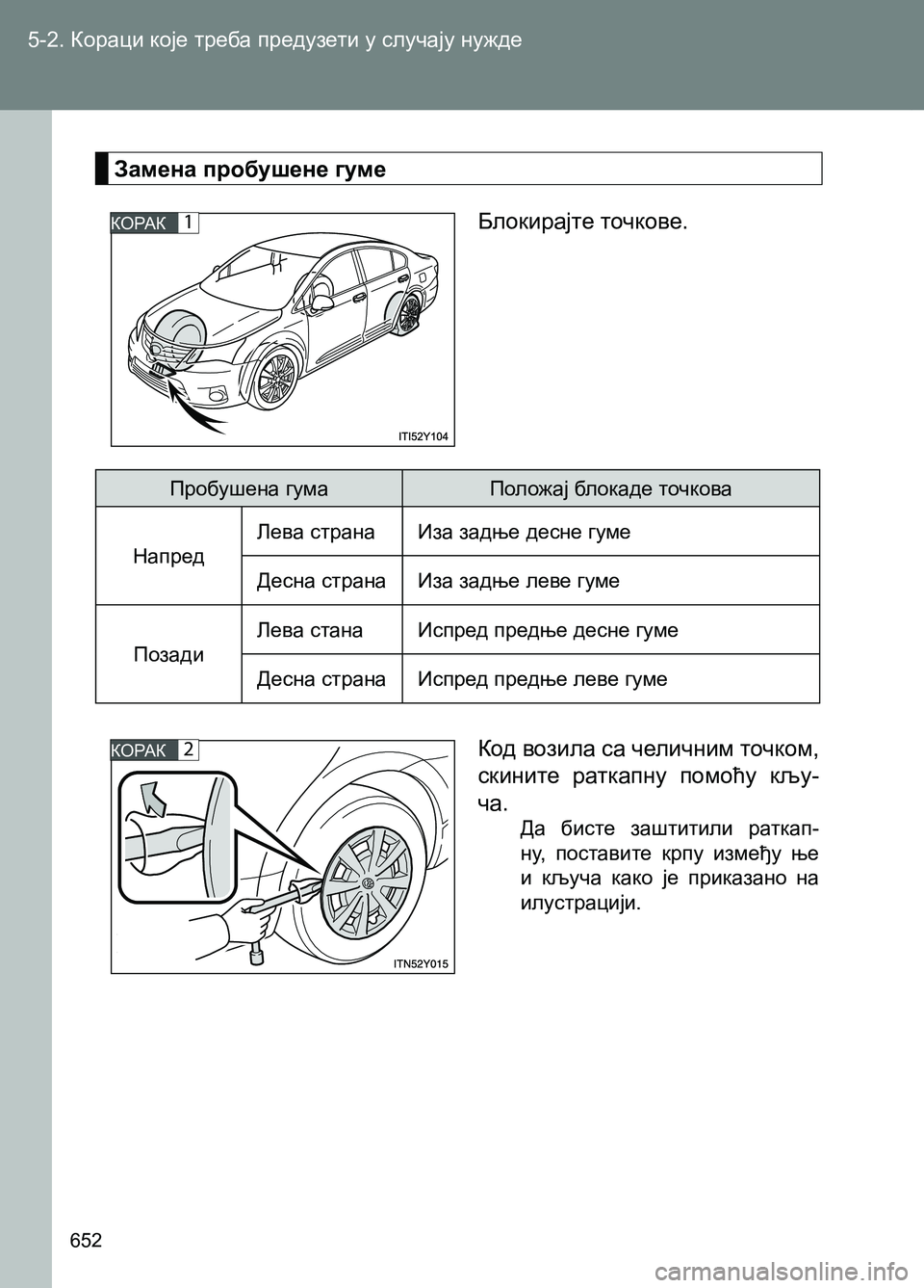 TOYOTA AVENSIS 2013 Priručnik (in Serbian) 5-2. Кораци које треба предузети у случају нужде
652
Замена пробушене гуме
КОРАК1
КОРАК2
Блокирајте точкове.
Код TOYOTA AVENSIS 2013 Priručnik (in Serbian) 5-2. Кораци које треба предузети у случају нужде
652
Замена пробушене гуме
КОРАК1
КОРАК2
Блокирајте точкове.
Код