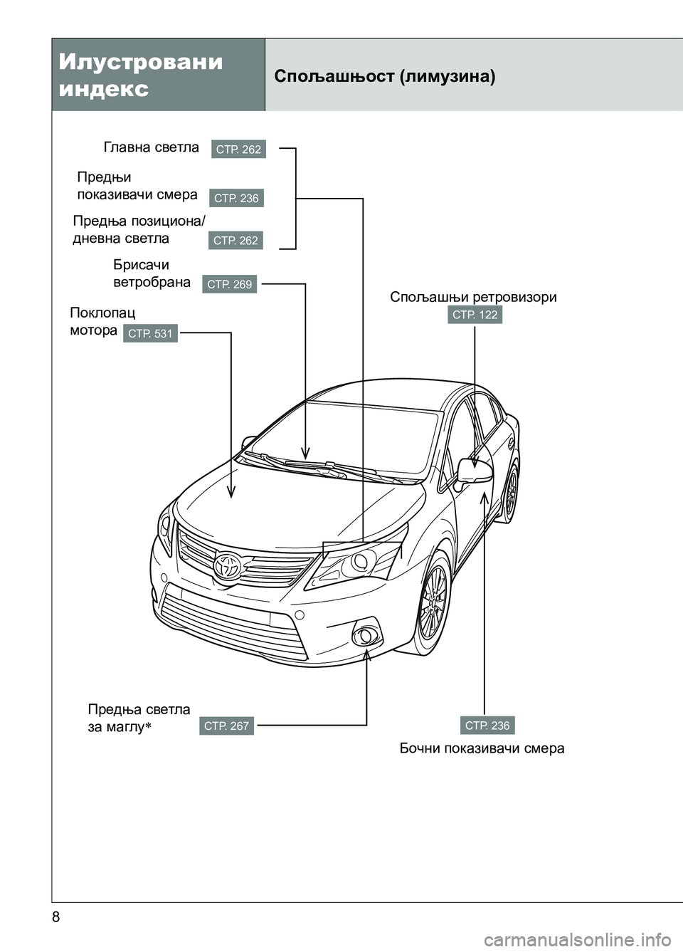 TOYOTA AVENSIS 2013  Priručnik (in Serbian) Илустровани 
индекс
8
СТР. 262 
СТР. 236
СТР. 262
СТР. 531
СТР. 269
СТР. 122
СТР. 236СТР. 267
Главна светла
Предњи 
показивачи см