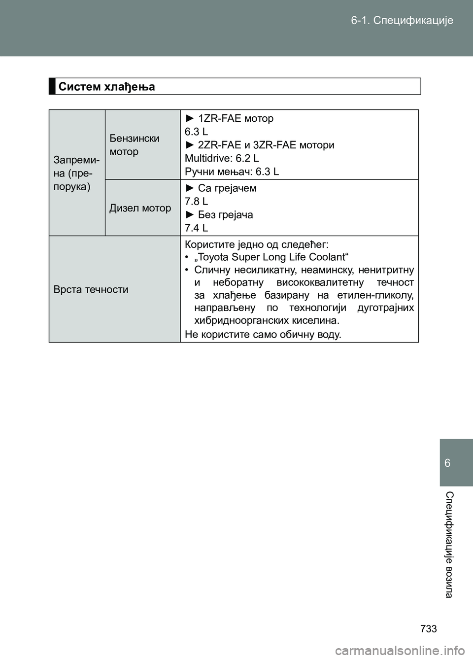TOYOTA AVENSIS 2013  Priručnik (in Serbian) 6
6-1. Спецификације
733
Спецификације возила
Запреми-
на (пре-
порука)Бензински 
мотор► 1ZR-FAE мотор
6.3 L
► 2ZR-FAE и 3ZR-F