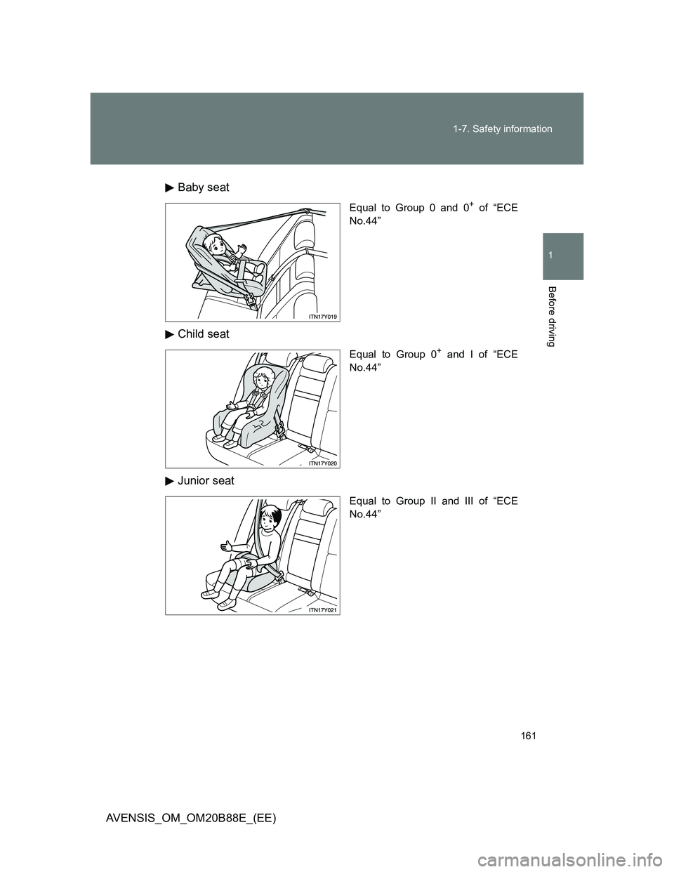 TOYOTA AVENSIS 2014  Owners Manual (in English) 161 1-7. Safety information
1
Before driving
AVENSIS_OM_OM20B88E_(EE)Baby seat
Equal to Group 0 and 0+ of “ECE
No.44”
Child seat
Equal to Group 0+ and I of “ECE
No.44”
Junior seat
Equal to Gro