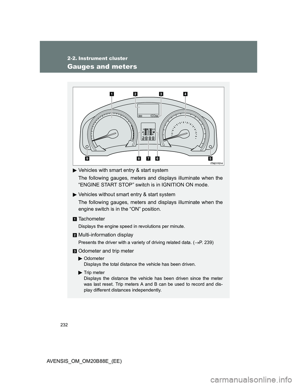 TOYOTA AVENSIS 2014  Owners Manual (in English) 232
AVENSIS_OM_OM20B88E_(EE)
2-2. Instrument cluster
Gauges and meters
Vehicles with smart entry & start system
The following gauges, meters and displays illuminate when the
“ENGINE START STOP” sw