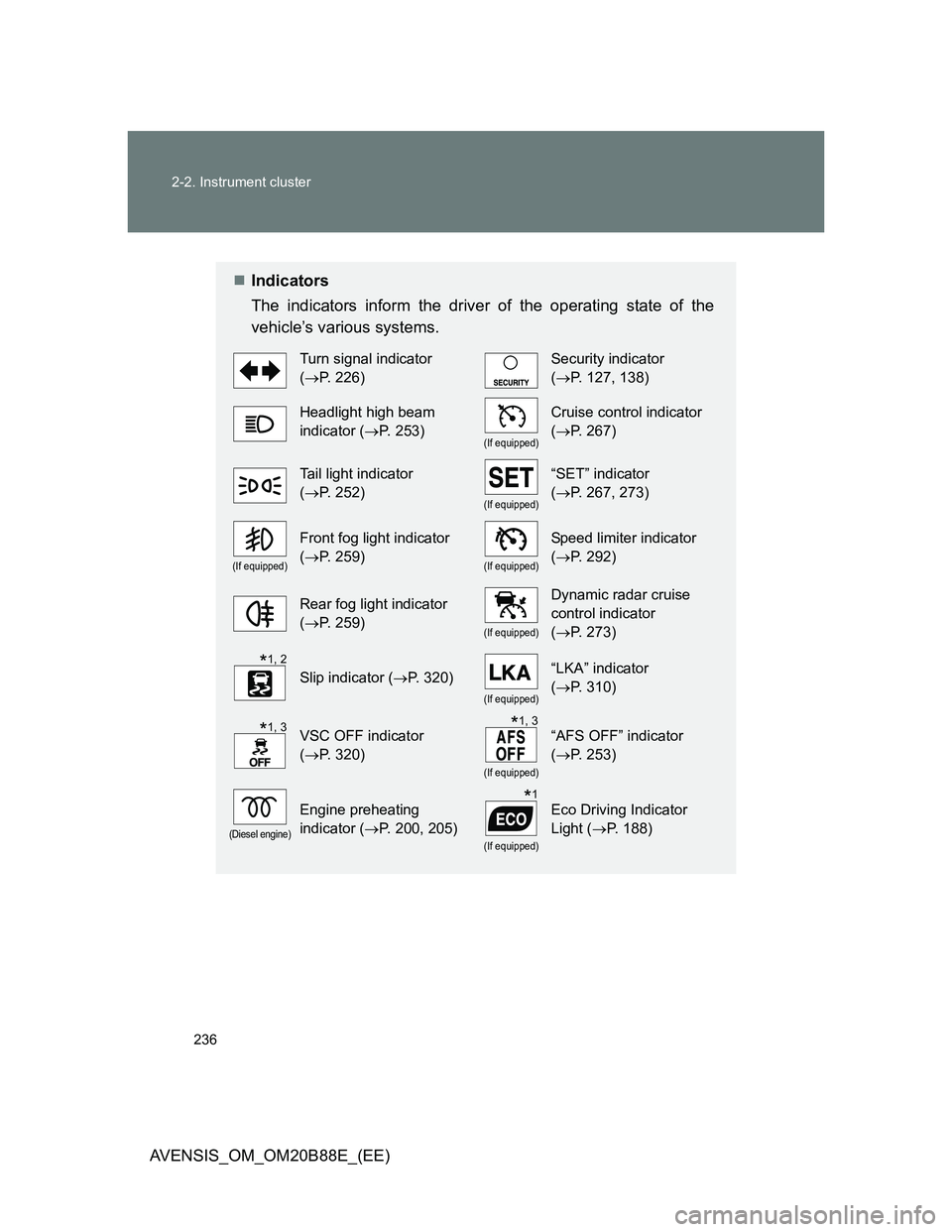TOYOTA AVENSIS 2014  Owners Manual (in English) 236 2-2. Instrument cluster
AVENSIS_OM_OM20B88E_(EE)
Indicators
The indicators inform the driver of the operating state of the
vehicle’s various systems. 
Turn signal indicator 
(P. 226)Securi