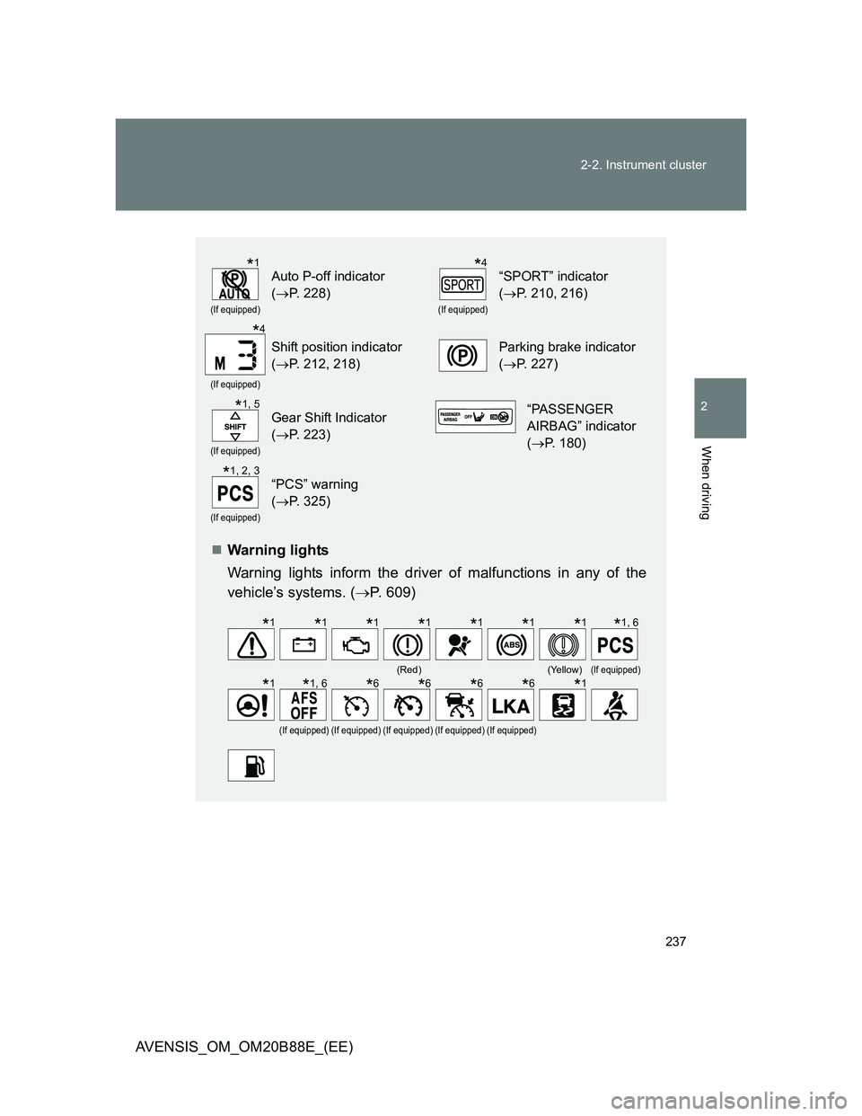 TOYOTA AVENSIS 2014  Owners Manual (in English) 237 2-2. Instrument cluster
2
When driving
AVENSIS_OM_OM20B88E_(EE)
Warning lights
Warning lights inform the driver of malfunctions in any of the
vehicle’s systems. (P. 609)
(If equipped)
Auto